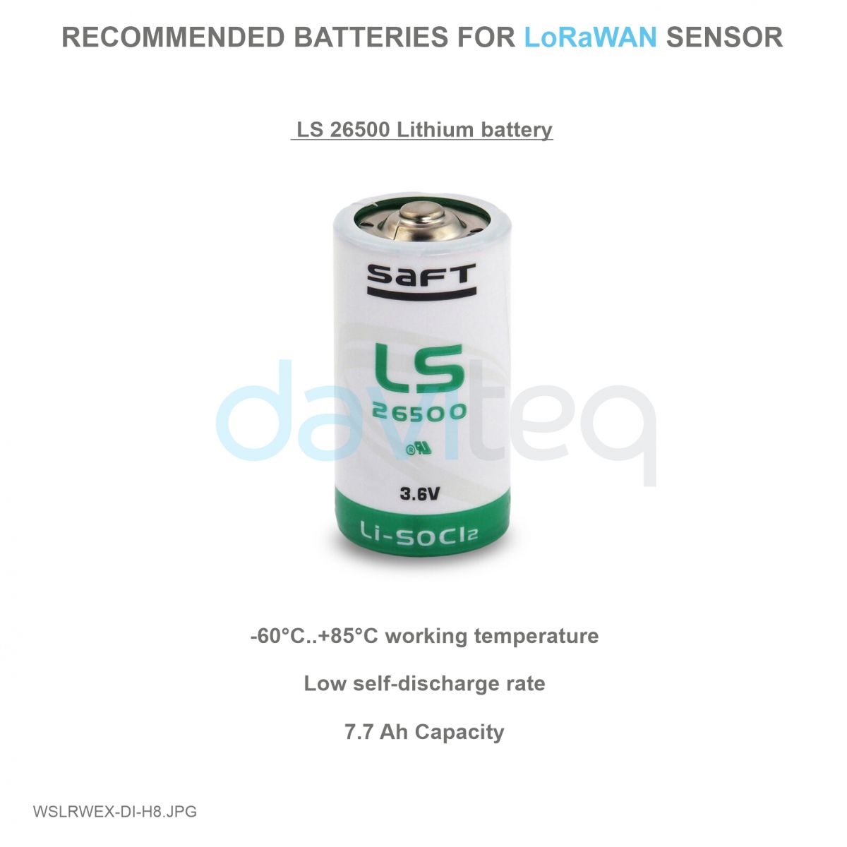 Batterie (LoRaWAN) 